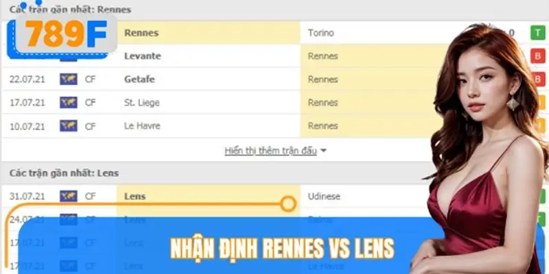 789F Nhận Định Rennes Vs Lens – Kịch Bản Nào Sẽ Xảy Ra?