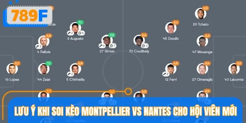 Lưu ý khi soi kèo Montpellier vs Nantes cho hội viên mới